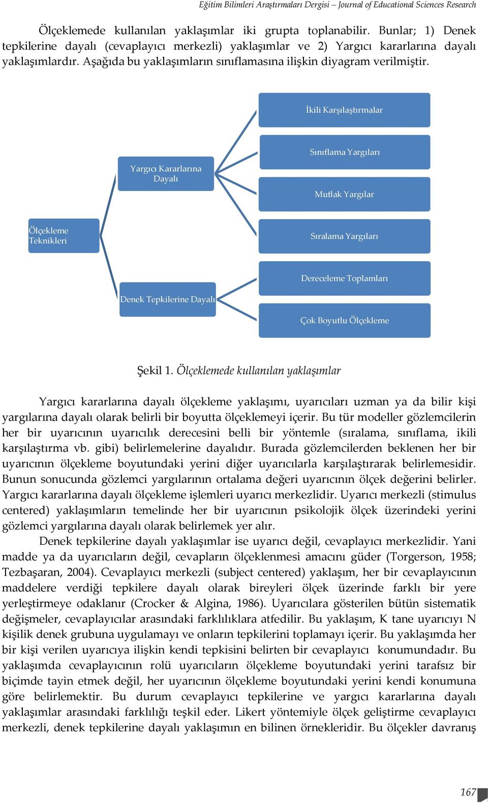 İkili Karşılaştırmalar Sınıflama Yargıları Yargıcı Kararlarına Dayalı Mutlak Yargılar Ölçekleme Teknikleri Sıralama Yargıları Dereceleme Toplamları Denek Tepkilerine Dayalı Çok Boyutlu Ölçekleme