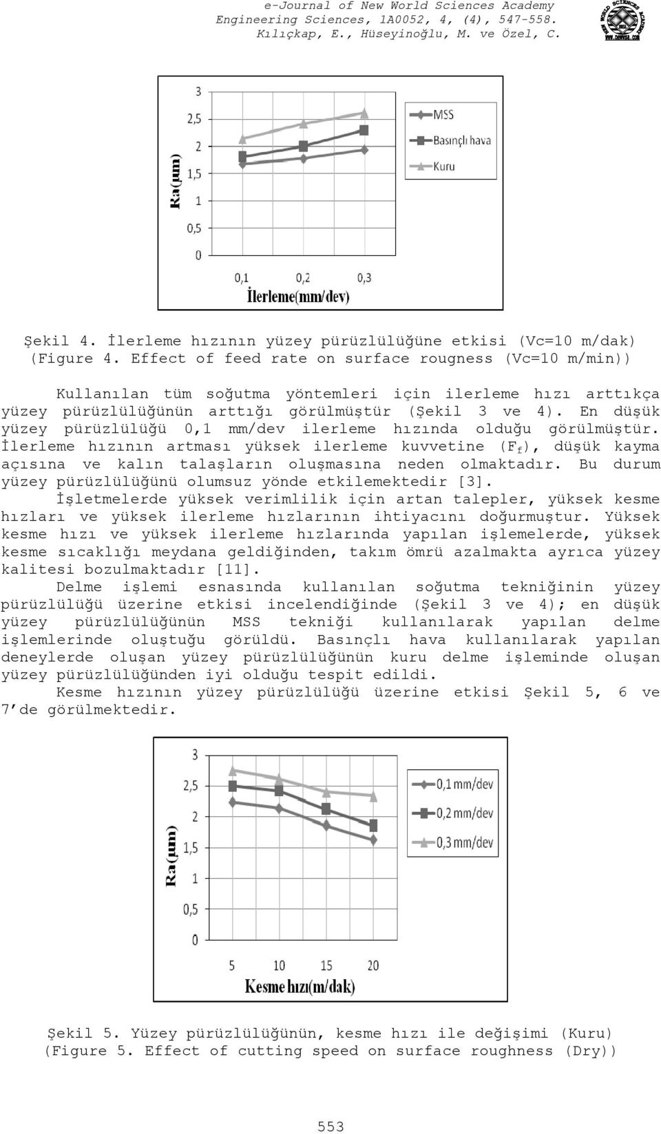 En düşük yüzey pürüzlülüğü 0,1 mm/dev ilerleme hızında olduğu görülmüştür.