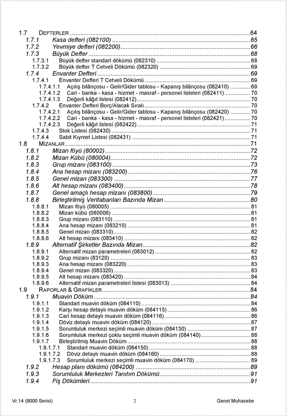 .. 70 1.7.4.1.3 Değerli kâğıt listesi (082412)... 70 1.7.4.2 Envanter Defteri Borç/Alacak Sıralı... 70 1.7.4.2.1 AçılıĢ bilânçosu - Gelir/Gider tablosu - KapanıĢ bilânçosu (082420)... 70 1.7.4.2.2 Cari - banka - kasa - hizmet - masraf - personel listeleri (082421).