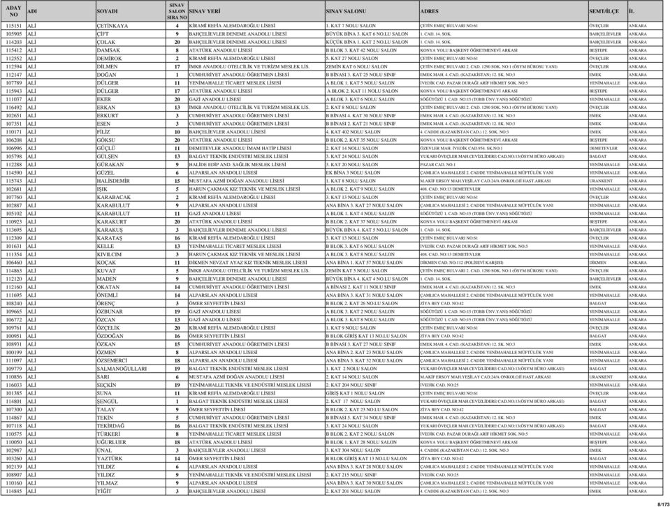 BAHÇELİEVLER ANKARA 114203 ALİ ÇOLAK 20 BAHÇELİEVLER DENEME ANADOLU LİSESİ KÜÇÜK BİNA 1. KAT 2.LU SALON 1. CAD. 14. SOK. BAHÇELİEVLER ANKARA 115412 ALİ DAMSAK 8 ATATÜRK ANADOLU LİSESİ B BLOK 3.