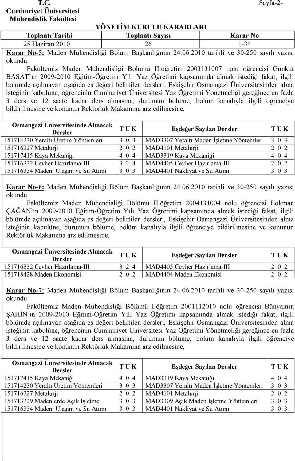 en fazla 3 ders ve 12 saate kadar ders almasına, durumun bölüme, bölüm kanalıyla ilgili öğrenciye bildirilmesine ve konunun 151714230 Yeraltı Üretim Yöntemleri 3 0 3 MAD3307 Yeraltı Maden İşletme