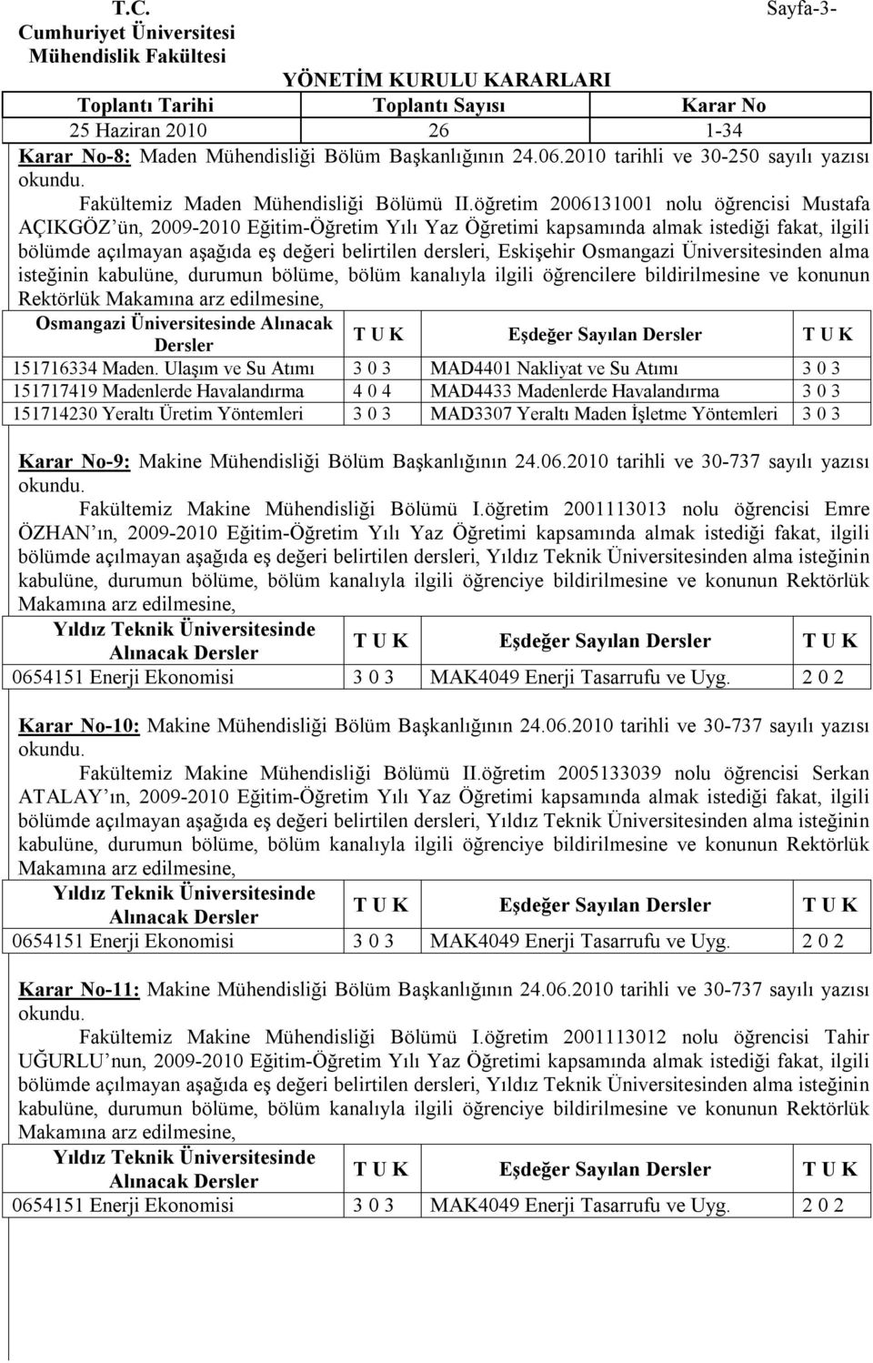 öğrencilere bildirilmesine ve konunun 151717419 Madenlerde Havalandırma 4 0 4 MAD4433 Madenlerde Havalandırma 3 0 3 151714230 Yeraltı Üretim Yöntemleri 3 0 3 MAD3307 Yeraltı Maden İşletme Yöntemleri