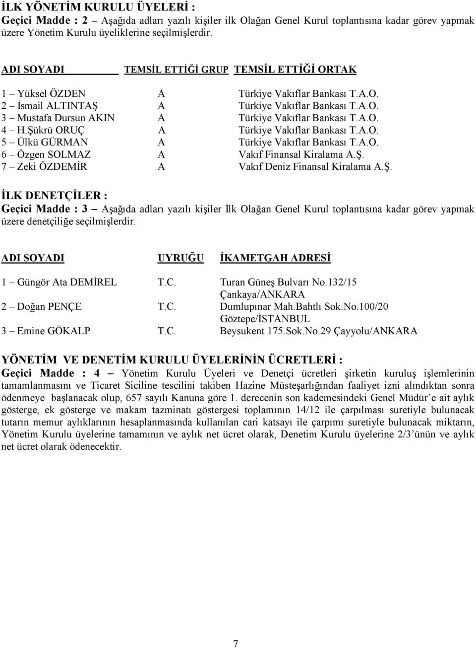A.O. 4 H.Şükrü ORUÇ A Türkiye Vakıflar Bankası T.A.O. 5 Ülkü GÜRMAN A Türkiye Vakıflar Bankası T.A.O. 6 Özgen SOLMAZ A Vakıf Finansal Kiralama A.Ş. 7 Zeki ÖZDEMİR A Vakıf Deniz Finansal Kiralama A.Ş. İLK DENETÇİLER : Geçici Madde : 3 Aşağıda adları yazılı kişiler İlk Olağan Genel Kurul toplantısına kadar görev yapmak üzere denetçiliğe seçilmişlerdir.