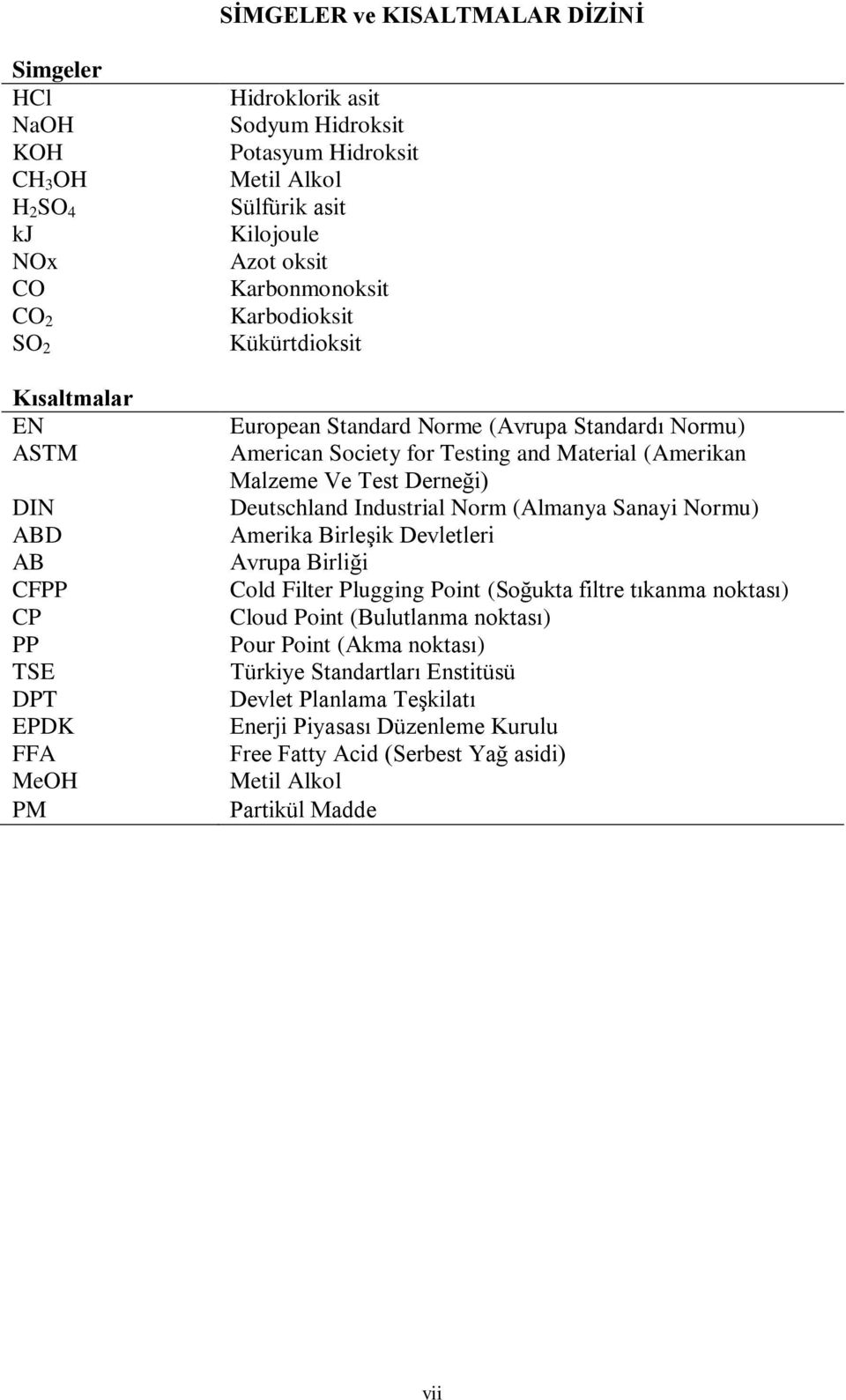 (Amerikan Malzeme Ve Test Derneği) Deutschland Industrial Norm (Almanya Sanayi Normu) Amerika Birleşik Devletleri Avrupa Birliği Cold Filter Plugging Point (Soğukta filtre tıkanma noktası) Cloud