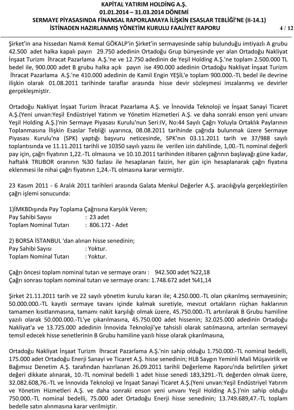 000 adet B grubu halka açık payın ise 490.000 adedinin Ortadoğu Nakliyat İnşaat Turizm İhracat Pazarlama A.Ş.'ne 410.000 adedinin de Kamil Engin YEŞİL'e toplam 900.000.-TL bedel ile devrine ilişkin olarak 01.