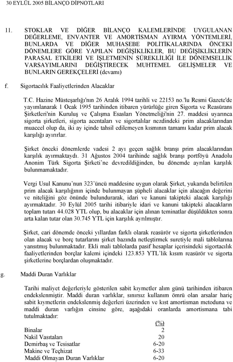 Sigortacılık Faaliyetlerinden Alacaklar T.C. Hazine Müsteşarlığı'nın 26 Aralık 1994 tarihli ve 22153 no.