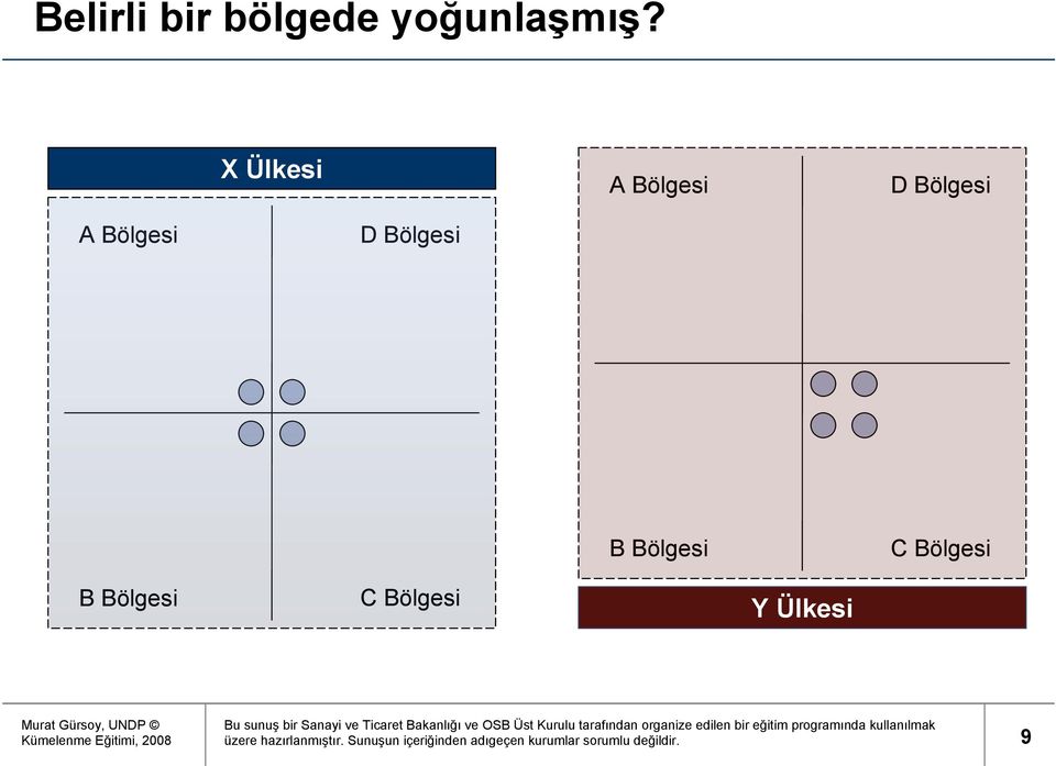 Bölgesi C Bölgesi B Bölgesi C Bölgesi Y Ülkesi üzere