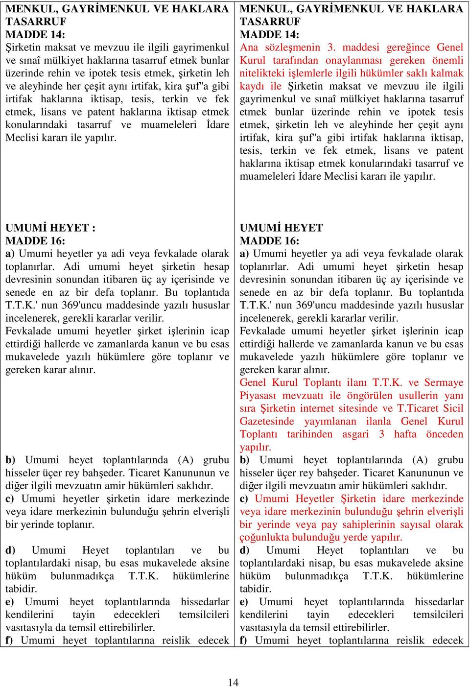 Meclisi kararı ile yapılır. MENKUL, GAYRĐMENKUL VE HAKLARA TASARRUF MADDE 14: Ana sözleşmenin 3.