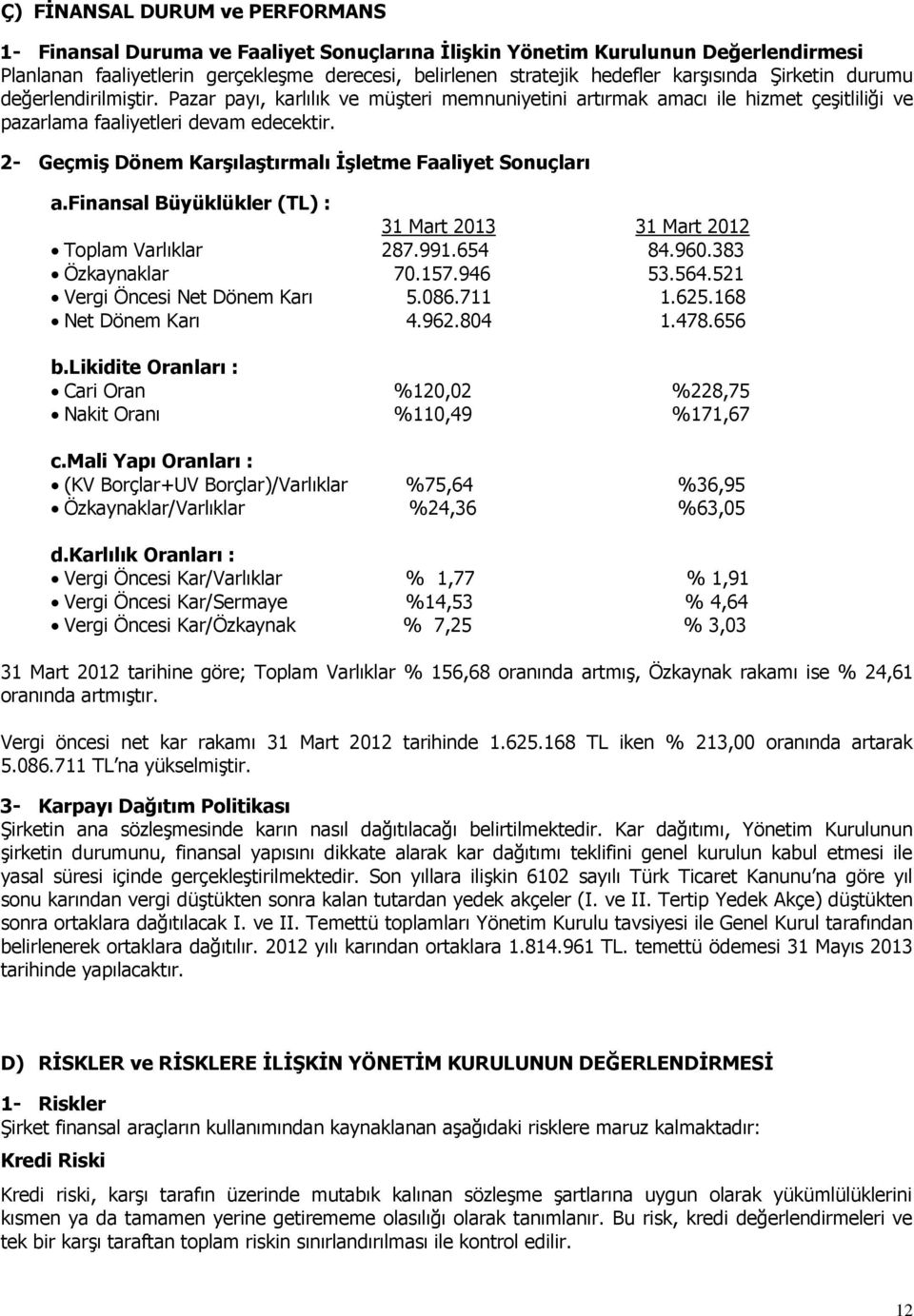 2- Geçmiş Dönem Karşılaştırmalı İşletme Faaliyet Sonuçları a.finansal Büyüklükler (TL) : 31 Mart 2013 31 Mart 2012 Toplam Varlıklar 287.991.654 84.960.383 Özkaynaklar 70.157.946 53.564.