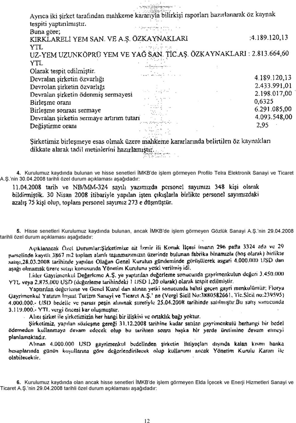 Hisse senetleri Kurulumuz kaydında bulunan, ancak İMKB de işlem görmeyen Gözlük Sanayi A.Ş. nin 29.04.