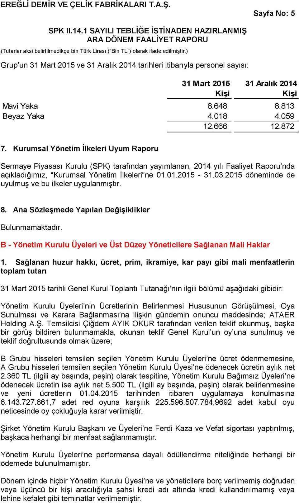 2015 döneminde de uyulmuş ve bu ilkeler uygulanmıştır. 8. Ana Sözleşmede Yapılan Değişiklikler Bulunmamaktadır. B - Yönetim Kurulu Üyeleri ve Üst Düzey Yöneticilere Sağlanan Mali Haklar 1.