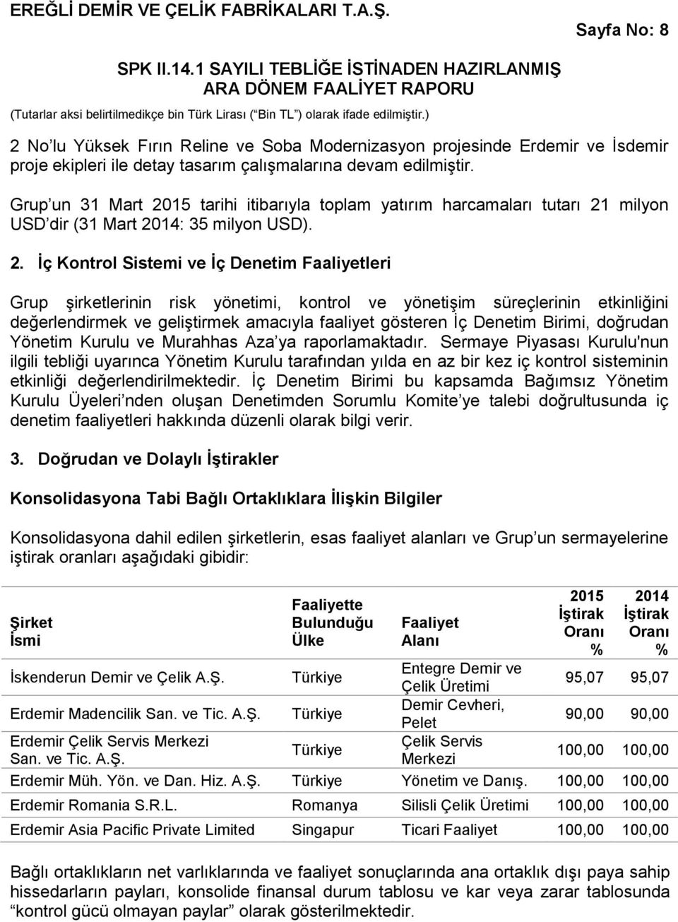 15 tarihi itibarıyla toplam yatırım harcamaları tutarı 21