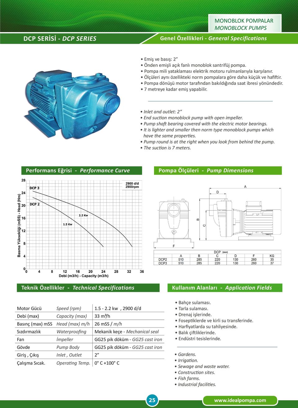 2 kw, 2900 d/d 33 m³/h Basınç (max) mss Head (max) m/h 26 mss / m/h 2 Bahçe sulaması. Tarla sulaması. Drenaj işlerinde.