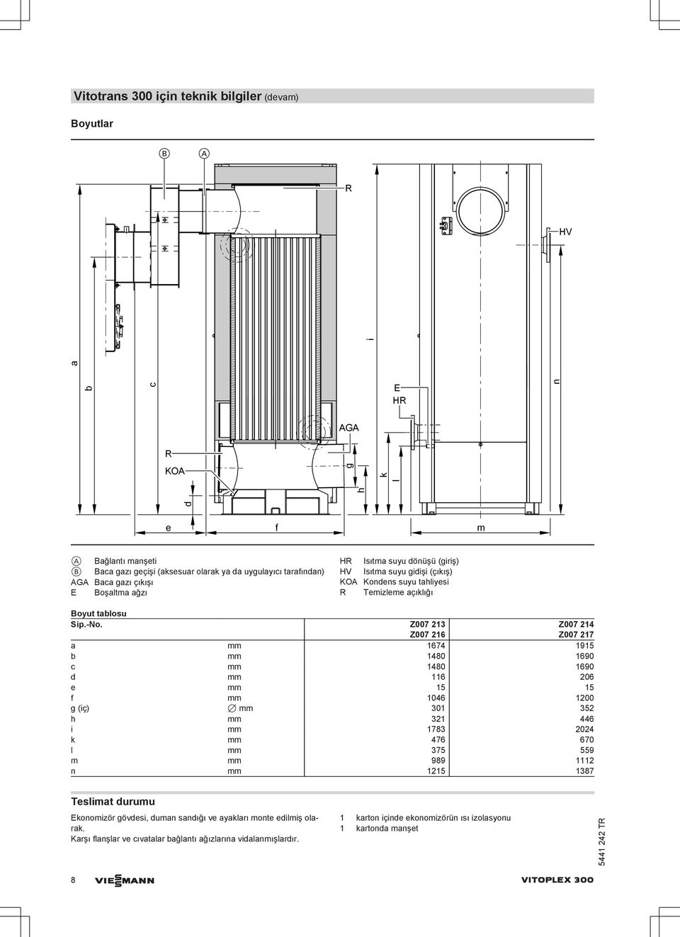 Z007 213 Z007 214 Z007 216 Z007 217 a mm 1674 1915 b mm 1480 1690 c mm 1480 1690 d mm 116 206 e mm 15 15 f mm 1046 1200 g (iç) 7 mm 301 352 h mm 321 446 i mm 1783 2024 k mm 476 670 l mm 375 559 m mm