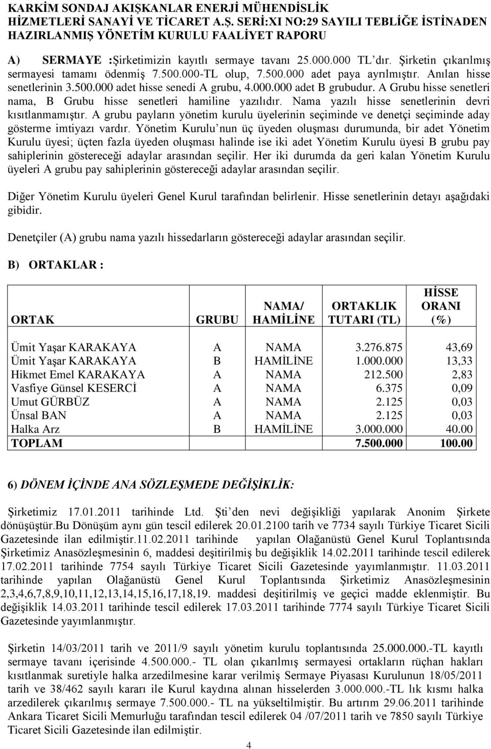 A grubu payların yönetim kurulu üyelerinin seçiminde ve denetçi seçiminde aday gösterme imtiyazı vardır.