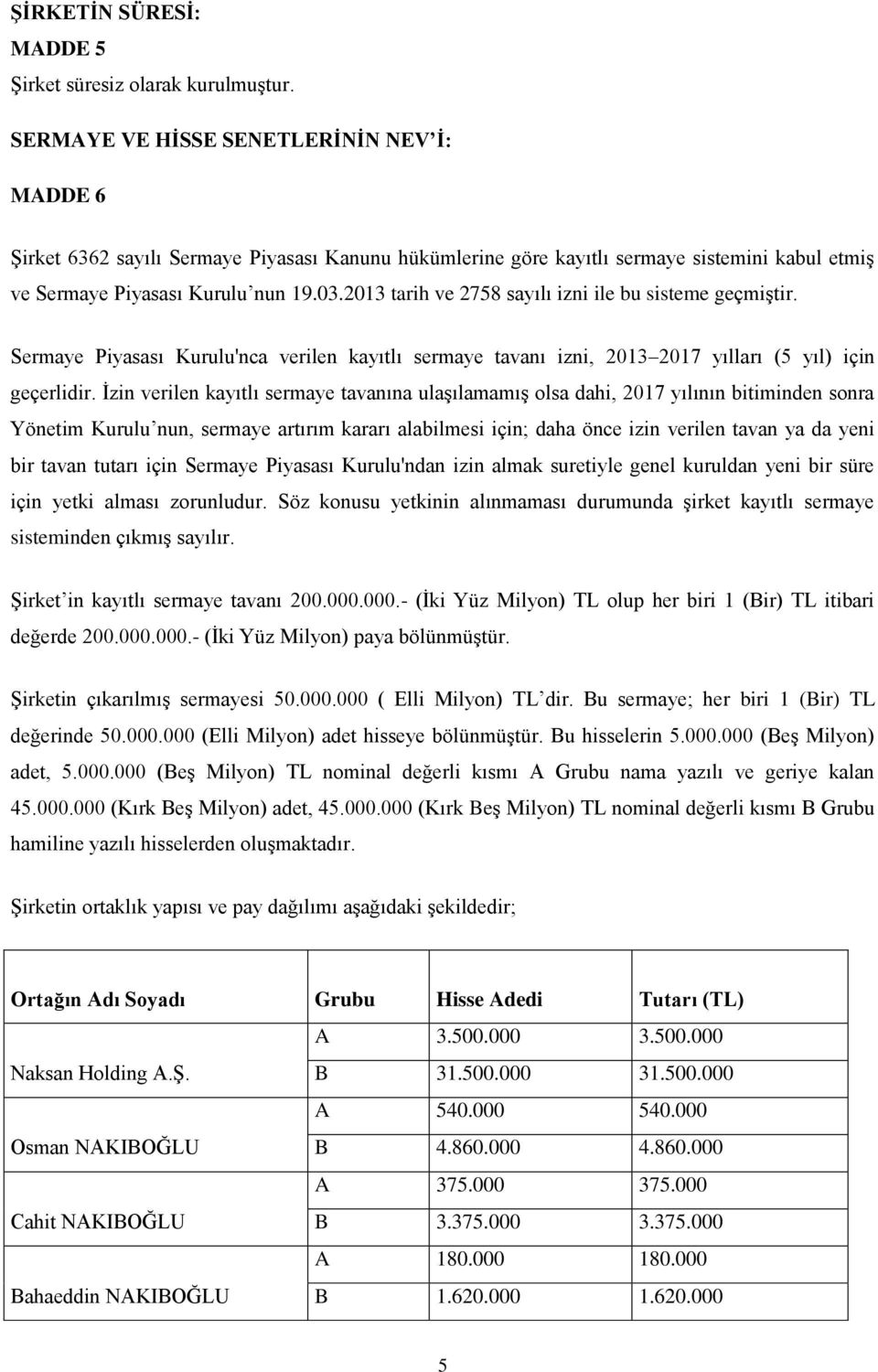 2013 tarih ve 2758 sayılı izni ile bu sisteme geçmiģtir. Sermaye Piyasası Kurulu'nca verilen kayıtlı sermaye tavanı izni, 2013 2017 yılları (5 yıl) için geçerlidir.