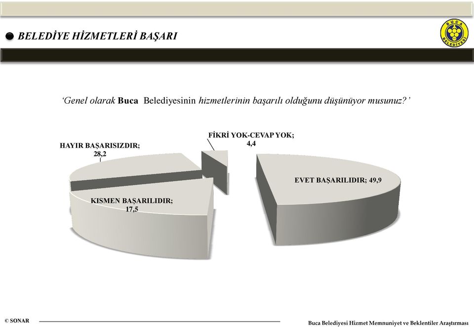 düşünüyor musunuz?