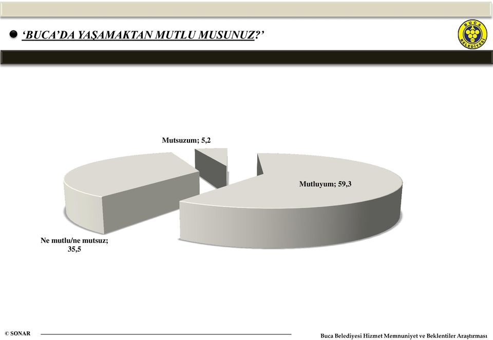 Mutsuzum; 5,2