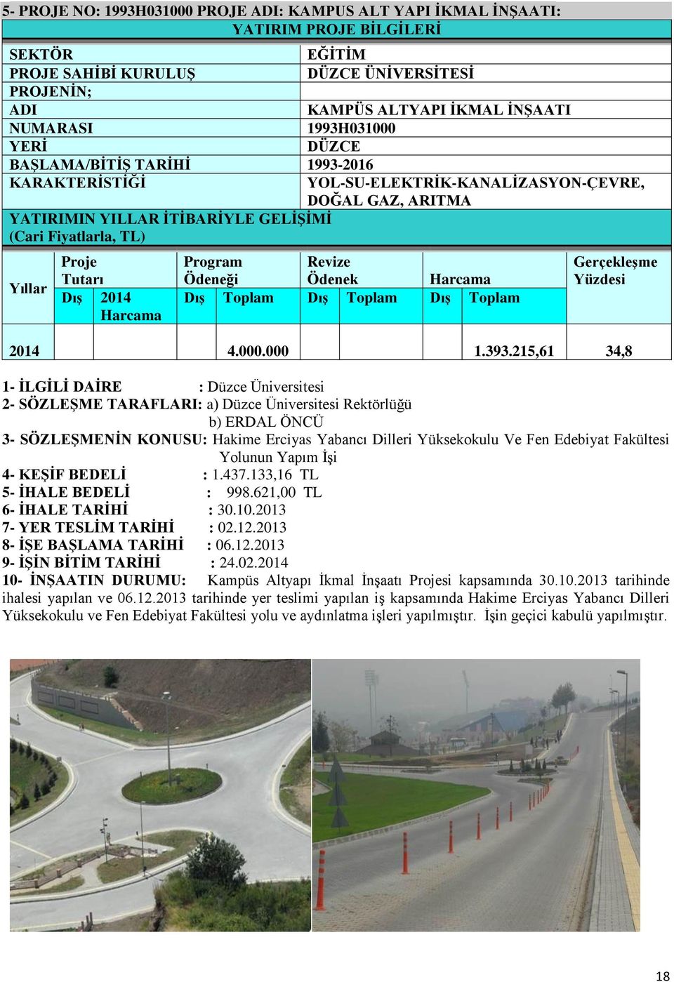 YOL-SU-ELEKTRİK-KANALİZASYON-ÇEVRE, DOĞAL GAZ, ARITMA Program Ödeneği Revize Ödenek Harcama Dış Toplam Dış Toplam Dış Toplam Gerçekleşme Yüzdesi 2014 4.000.000 1.393.