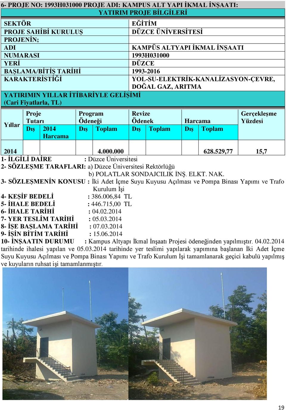 Tutarı Dış 2014 Harcama Program Ödeneği Revize Ödenek Harcama Dış Toplam Dış Toplam Dış Toplam Gerçekleşme Yüzdesi 2014 4.000.000 628.