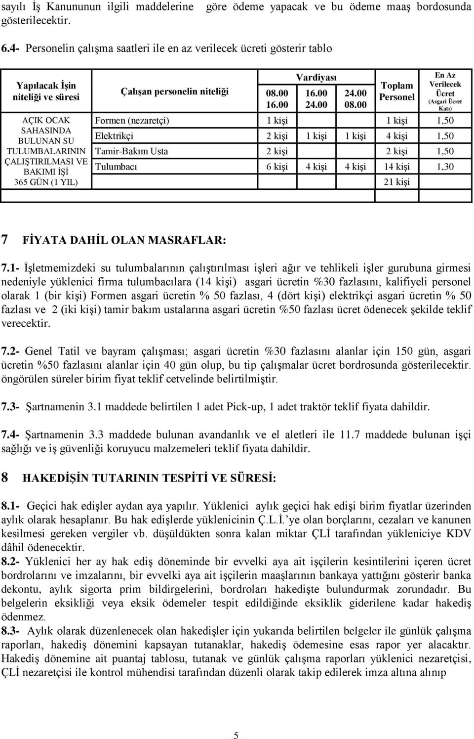 Çalışan personelin niteliği 08.00 16.00 Vardiyası 16.00 24.00 24.00 08.