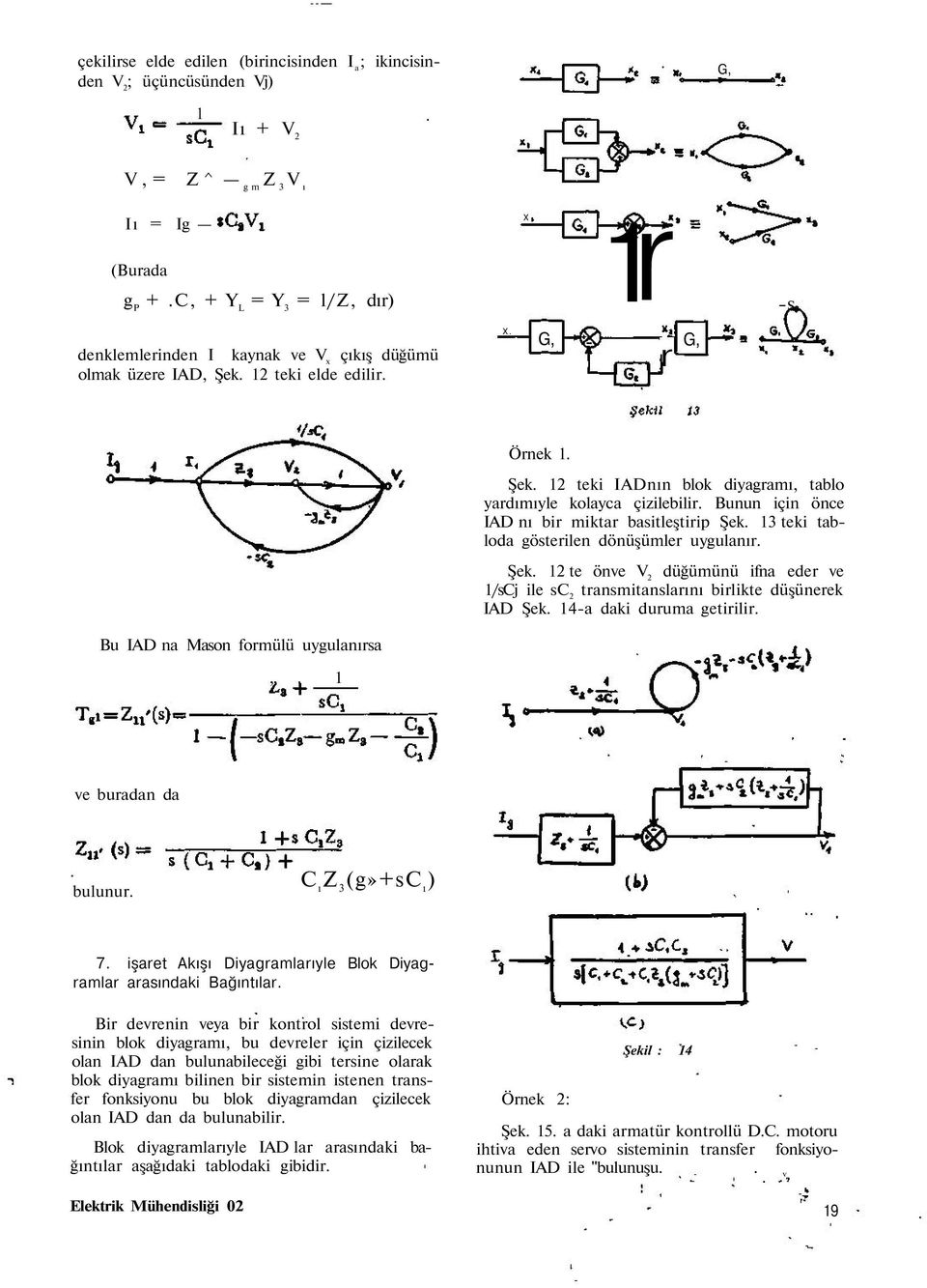 Bunun için önce IAD nı bir miktar basitleştirip Şek. 13 teki tabloda gösterilen dönüşümler uygulanır. Şek. 12 te önve V 2 düğümünü ifna eder ve 1/sCj ile sc 2 transmitanslarını birlikte düşünerek IAD Şek.