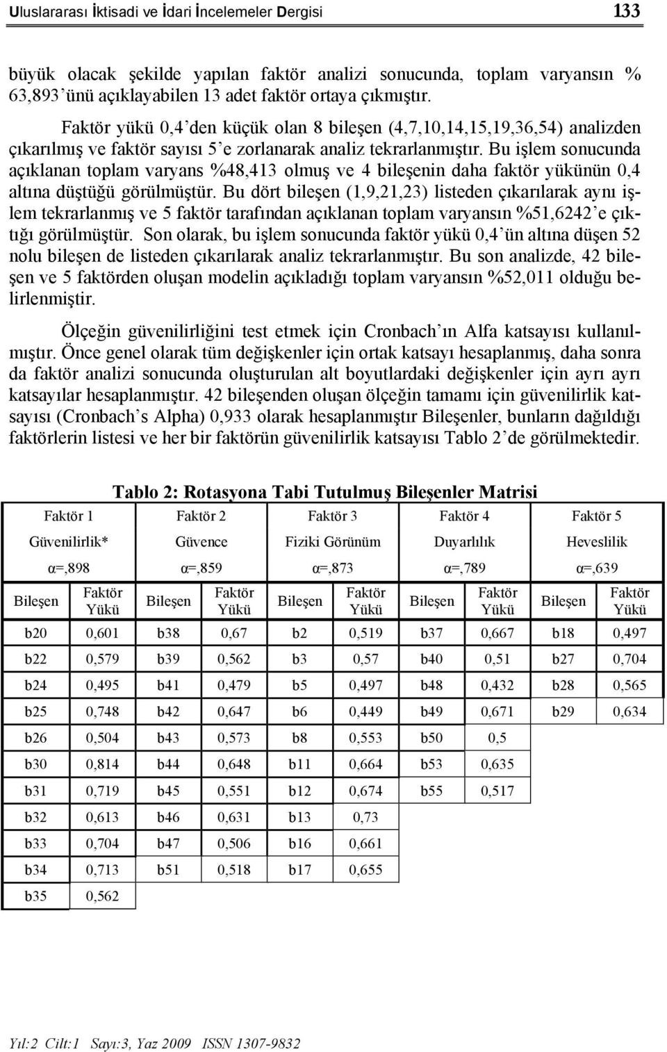 Bu işlem sonucunda açıklanan toplam varyans %48,413 olmuş ve 4 bileşenin daha faktör yükünün 0,4 altına düştüğü görülmüştür.