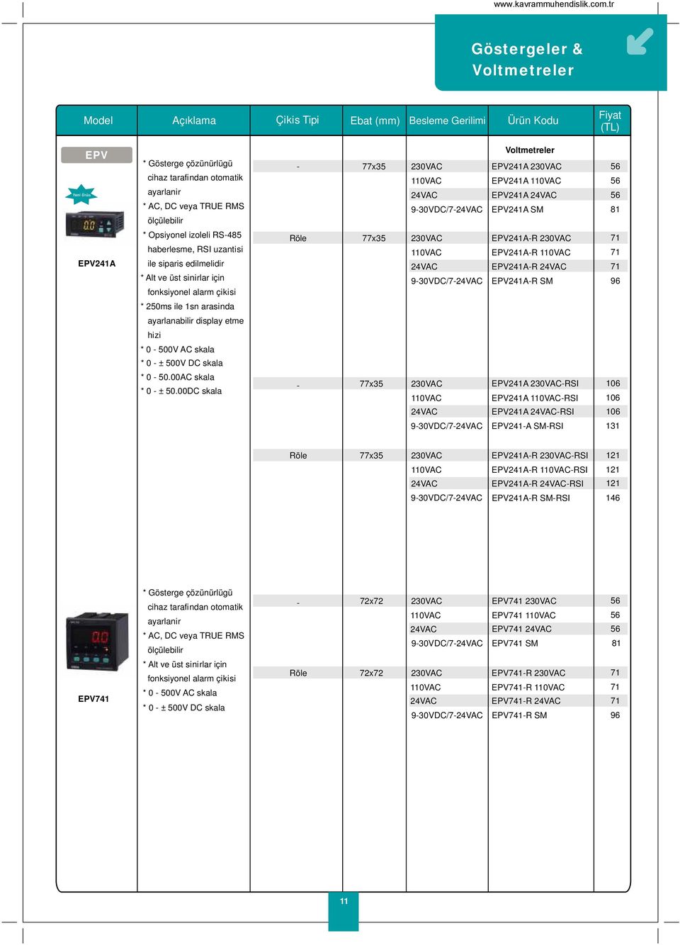 Röle 930VDC/7 EPV241AR EPV241AR EPV241AR EPV241AR SM 71 71 71 96 * 0ms ile 1sn arasinda ayarlanabilir display etme hizi * 0 00V AC skala * 0 ± 00V DC skala * 0 0.00AC skala * 0 ± 0.