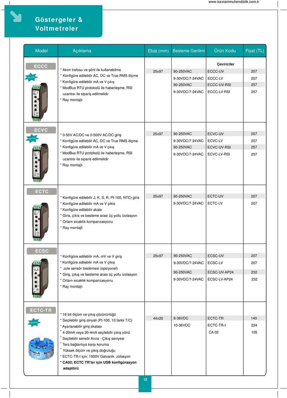 ECCCLVRSI 7 Yeni Ürün ECVC * 00V AC/DC ve 000V AC/DC giriş * Konfigüre edilebilir AC, DC ve True RMS ölçme * Konfigüre edilebilir ma ve V çıkış * ModBus RTU protokolü ile haberleşme, RSI uzantısı ile