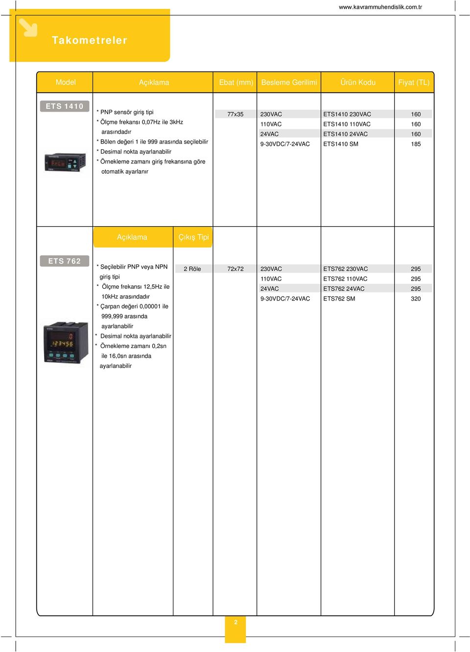 ayarlanır Çıkış Tipi ETS 762 * Seçilebilir PNP veya NPN giriş tipi * Ölçme frekansı 12,Hz ile 10kHz arasındadır * Çarpan değeri 0,00001 ile 2 Röle 930VDC/7