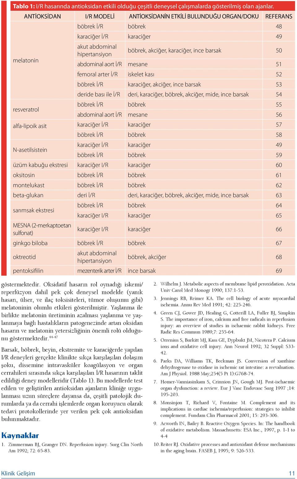 karaciğer, ince barsak 50 abdominal aort İ/R mesane 51 femoral arter İ/R iskelet kası 52 böbrek İ/R karaciğer, akciğer, ince barsak 53 deride bası ile İ/R deri, karaciğer, böbrek, akciğer, mide, ince