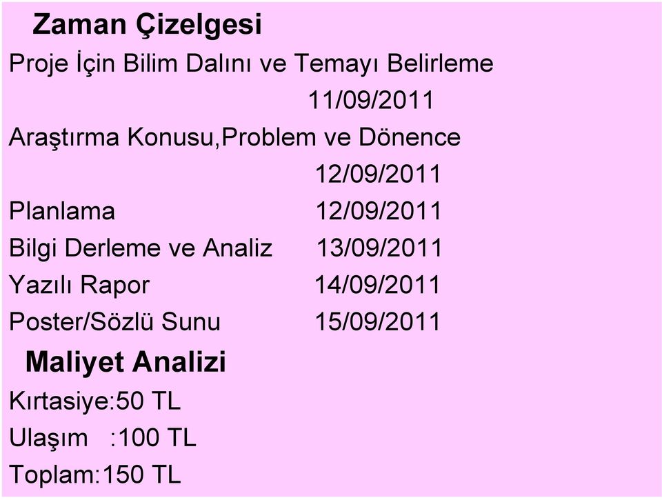 Bilgi Derleme ve Analiz 13/09/2011 Yazılı Rapor 14/09/2011 Poster/Sözlü