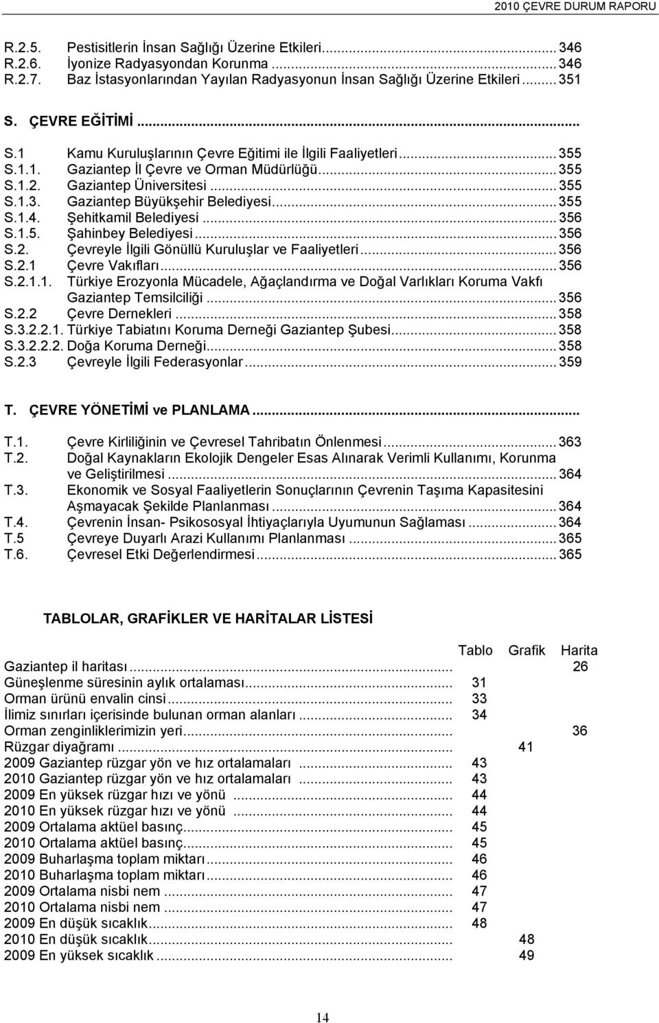 .. 355 S.1.4. Şehitkamil Belediyesi... 356 S.1.5. Şahinbey Belediyesi... 356 S.2. Çevreyle İlgili Gönüllü Kuruluşlar ve Faaliyetleri... 356 S.2.1 Çevre Vakıfları... 356 S.2.1.1. Türkiye Erozyonla Mücadele, Ağaçlandırma ve Doğal Varlıkları Koruma Vakfı Gaziantep Temsilciliği.