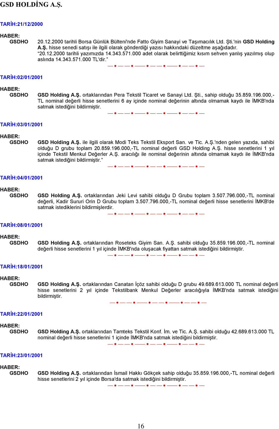 ortaklarından Pera Tekstil Ticaret ve Sanayi Ltd. Şti., sahip olduğu 35.859.196.