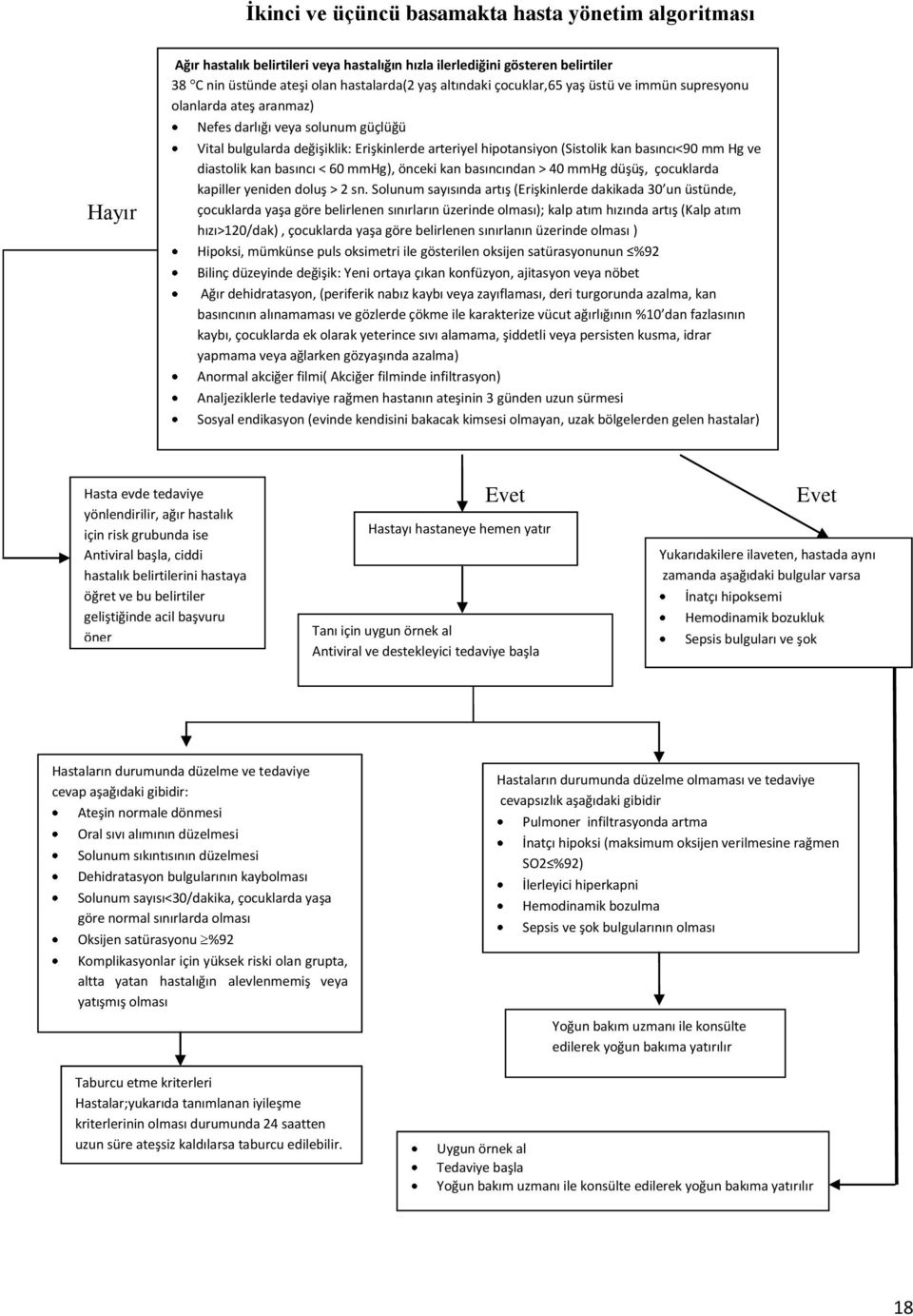 diastolik kan basıncı < 60 mmhg), önceki kan basıncından > 40 mmhg düşüş, çocuklarda kapiller yeniden doluş > 2 sn.