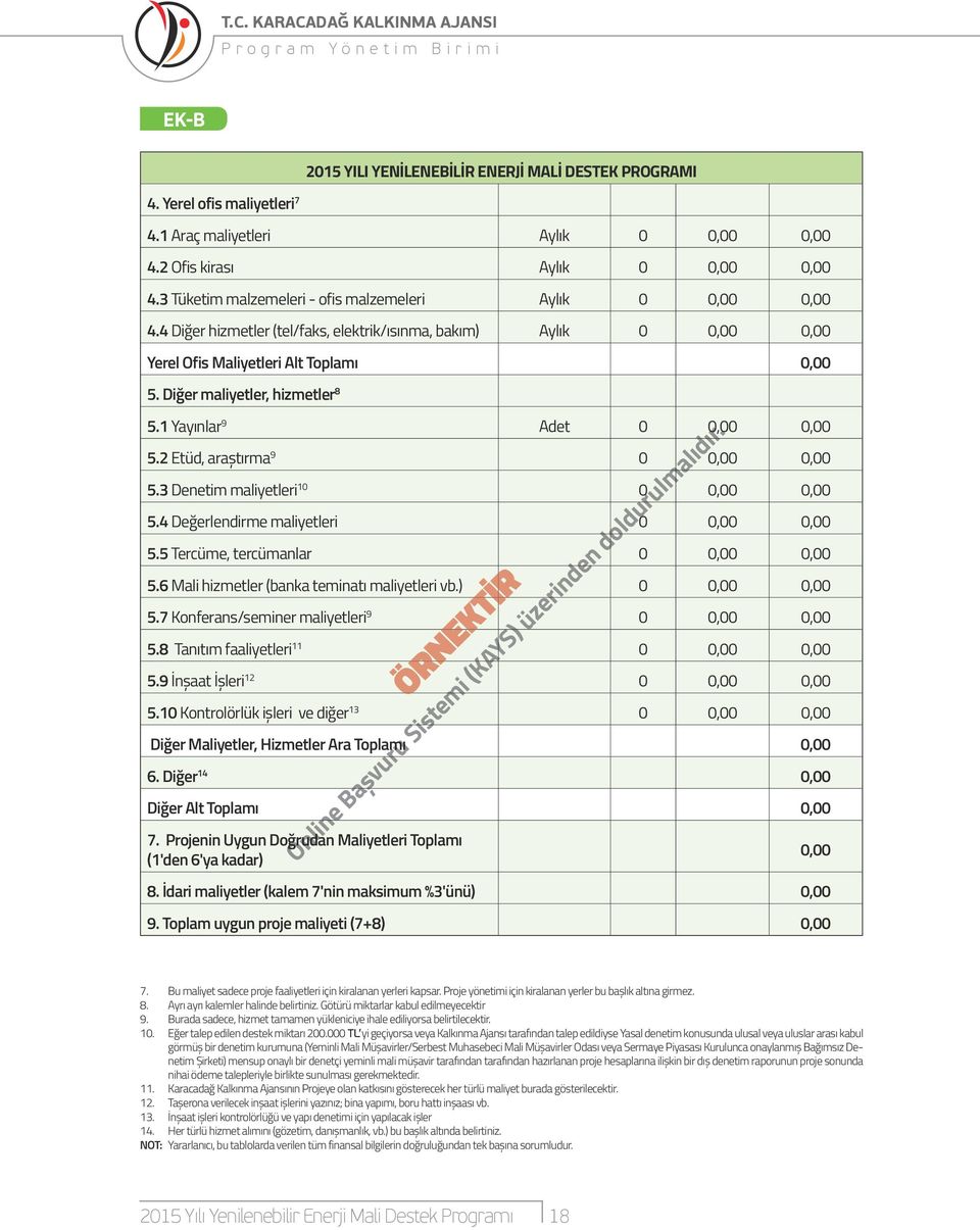 Diğer maliyetler, hizmetler 8 5.1 Yayınlar 9 Adet 0 0,00 0,00 5.2 Etüd, araştırma 9 0 0,00 0,00 5.3 Denetim maliyetleri 10 0 0,00 0,00 5.4 Değerlendirme maliyetleri 0 0,00 0,00 5.