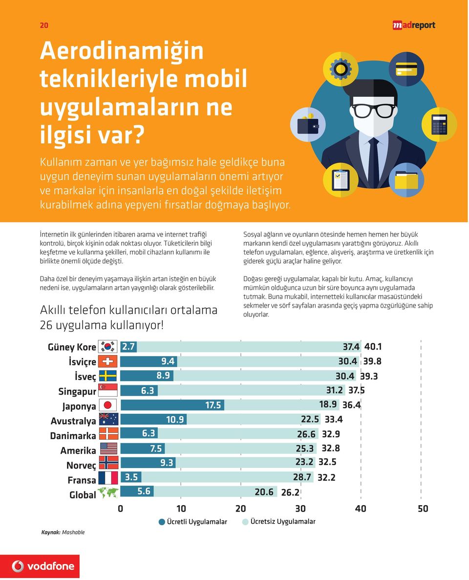 başlıyor. İnternetin ilk günlerinden itibaren arama ve internet trafiği kontrolü, birçok kişinin odak noktası oluyor.