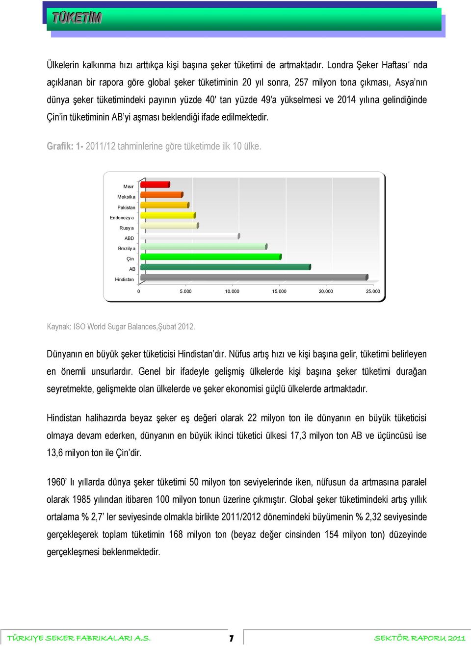 2014 yılına gelindiğinde Çin in tüketiminin AB yi aşması beklendiği ifade edilmektedir. Grafik: 1-2011/12 tahminlerine göre tüketimde ilk 10 ülke.