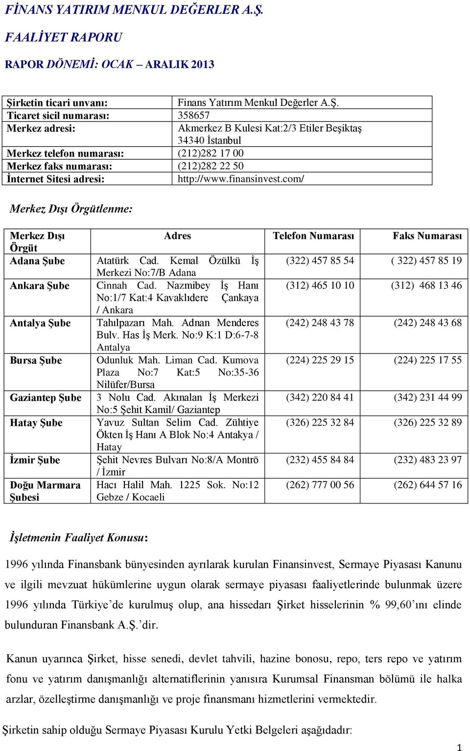 rketin ticari unvanı: Finans Yatırım Menkul Değerler A.Ş.