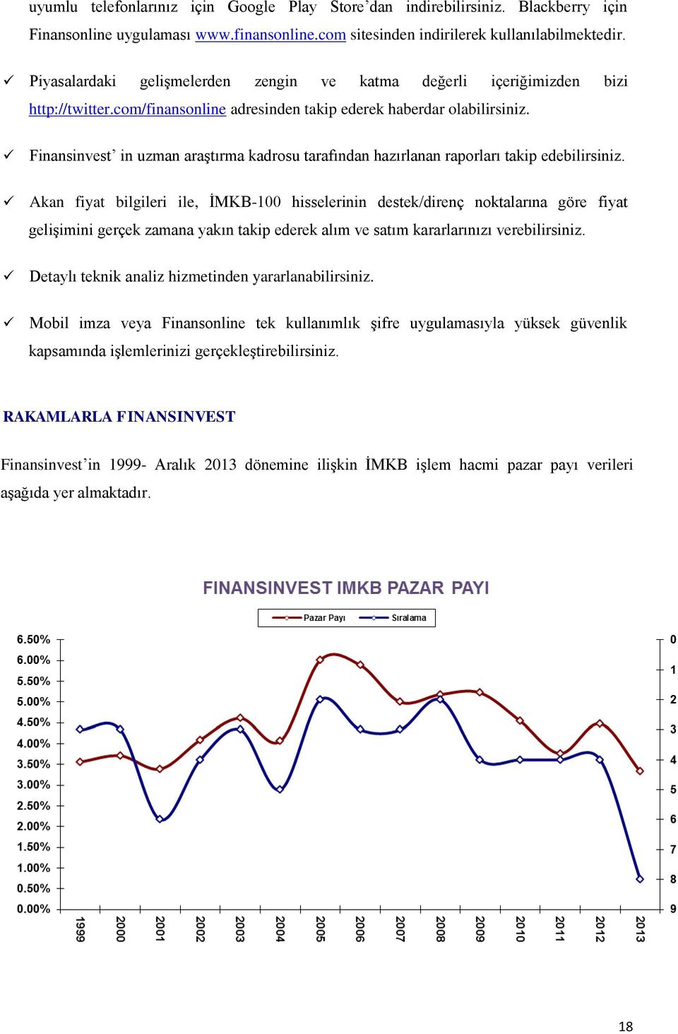 Finansinvest in uzman araştırma kadrosu tarafından hazırlanan raporları takip edebilirsiniz.