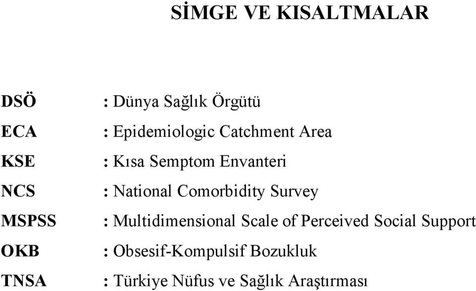 National Comorbidity Survey : Multidimensional Scale of Perceived