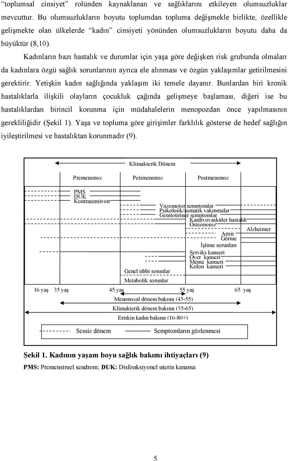 Kadınların bazı hastalık ve durumlar için yaşa göre değişken risk grubunda olmaları da kadınlara özgü sağlık sorunlarının ayrıca ele alınması ve özgün yaklaşımlar getirilmesini gerektirir.