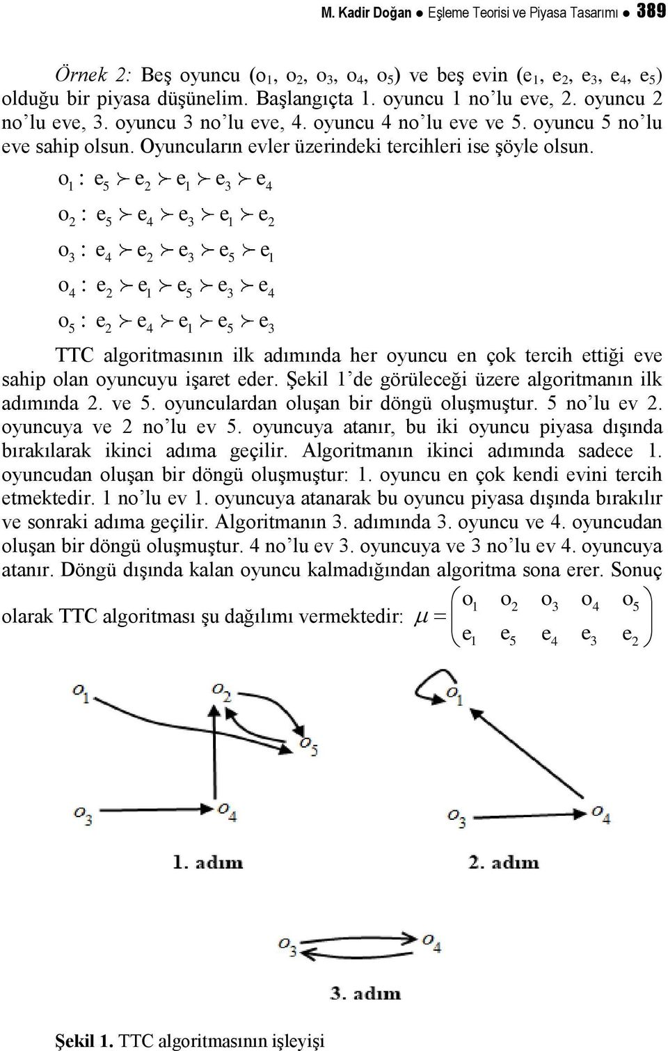 o : e e e e e 1 5 2 1 3 4 o : e e e e e 2 5 4 3 1 2 o : e e e e e 3 4 2 3 5 1 o : e e e e e 4 2 1 5 3 4 o : e e e e e 5 2 4 1 5 3 TTC algoritmasının ilk adımında her oyuncu en çok tercih ettiği eve