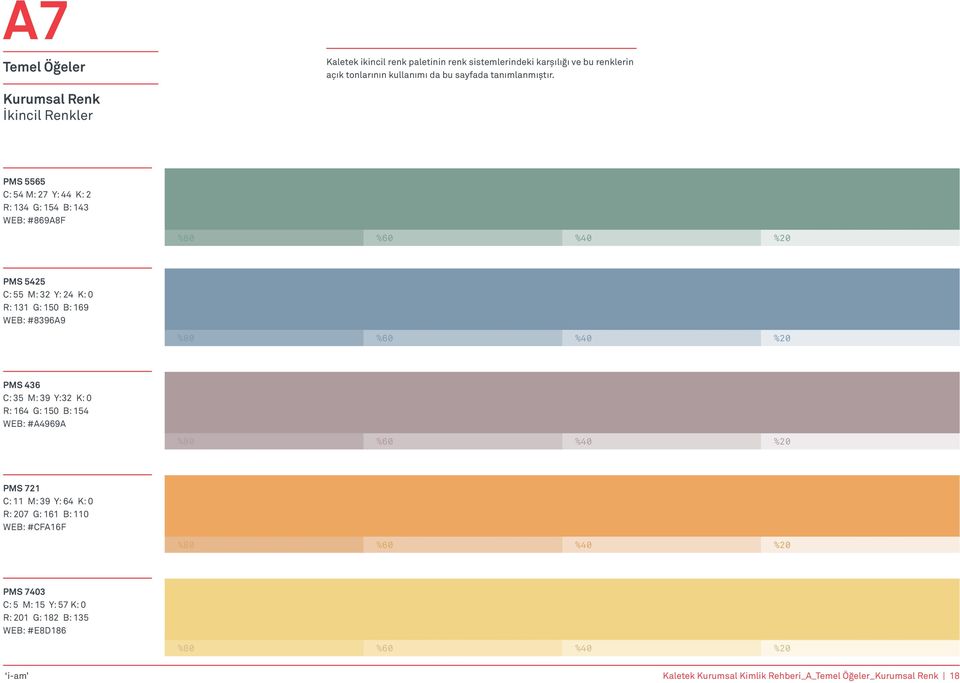 169 WEB: #8396A9 %80 %60 %40 %20 PMS 436 C: 35 M: 39 Y:32 K: 0 R: 164 G: 150 B: 154 WEB: #A4969A %80 %60 %40 %20 PMS 721 C: 11 M: 39 Y: 64 K: 0 R: 207 G: 161 B: