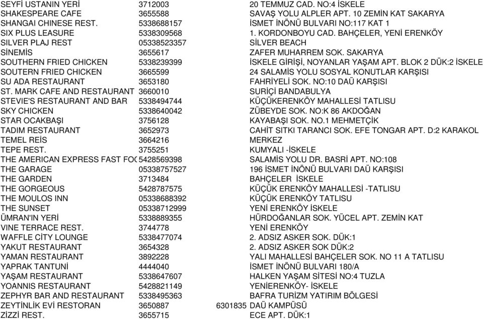 SAKARYA SOUTHERN FRIED CHICKEN 5338239399 ĐSKELE GĐRĐŞĐ, NOYANLAR YAŞAM APT.