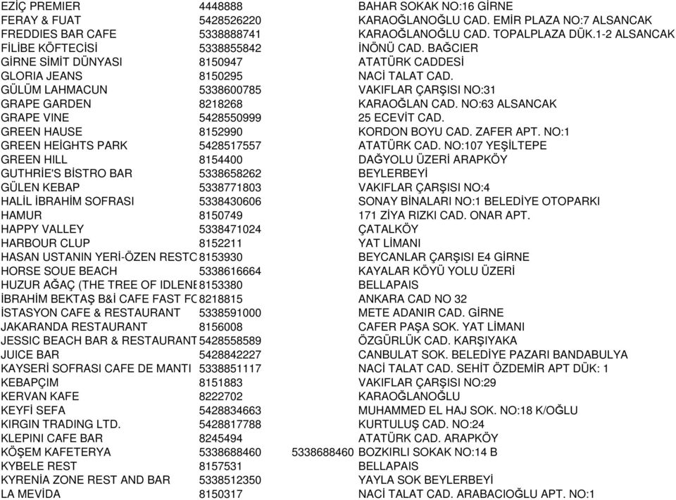 GÜLÜM LAHMACUN 5338600785 VAKIFLAR ÇARŞISI NO:31 GRAPE GARDEN 8218268 KARAOĞLAN CAD. NO:63 ALSANCAK GRAPE VINE 5428550999 25 ECEVĐT CAD. GREEN HAUSE 8152990 KORDON BOYU CAD. ZAFER APT.