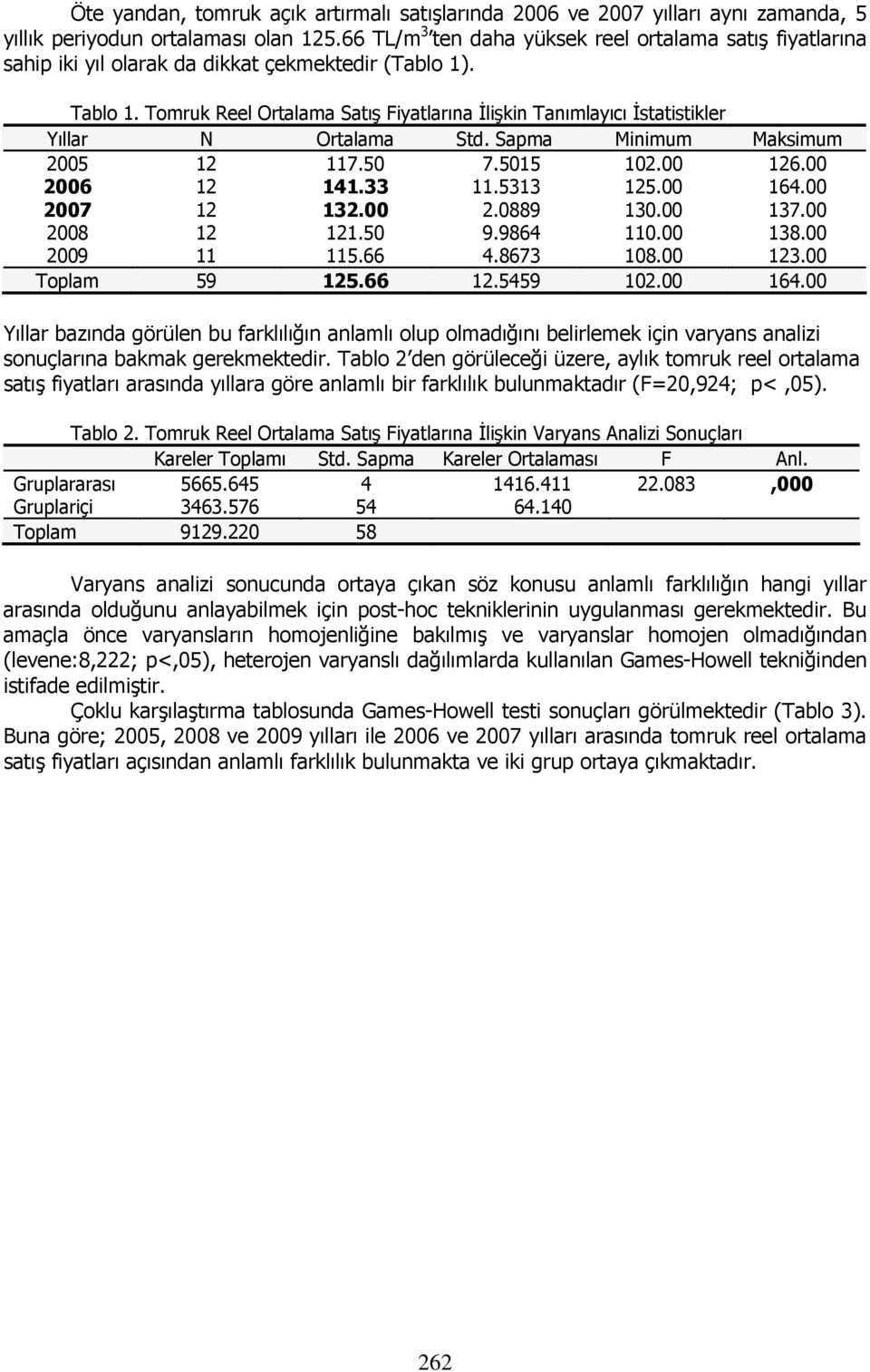 Tomruk Reel Ortalama Satış Fiyatlarına İlişkin Tanımlayıcı İstatistikler Yıllar N Ortalama Std. Sapma Minimum Maksimum 2005 12 117.50 7.5015 102.00 126.00 2006 12 141.33 11.5313 125.00 164.