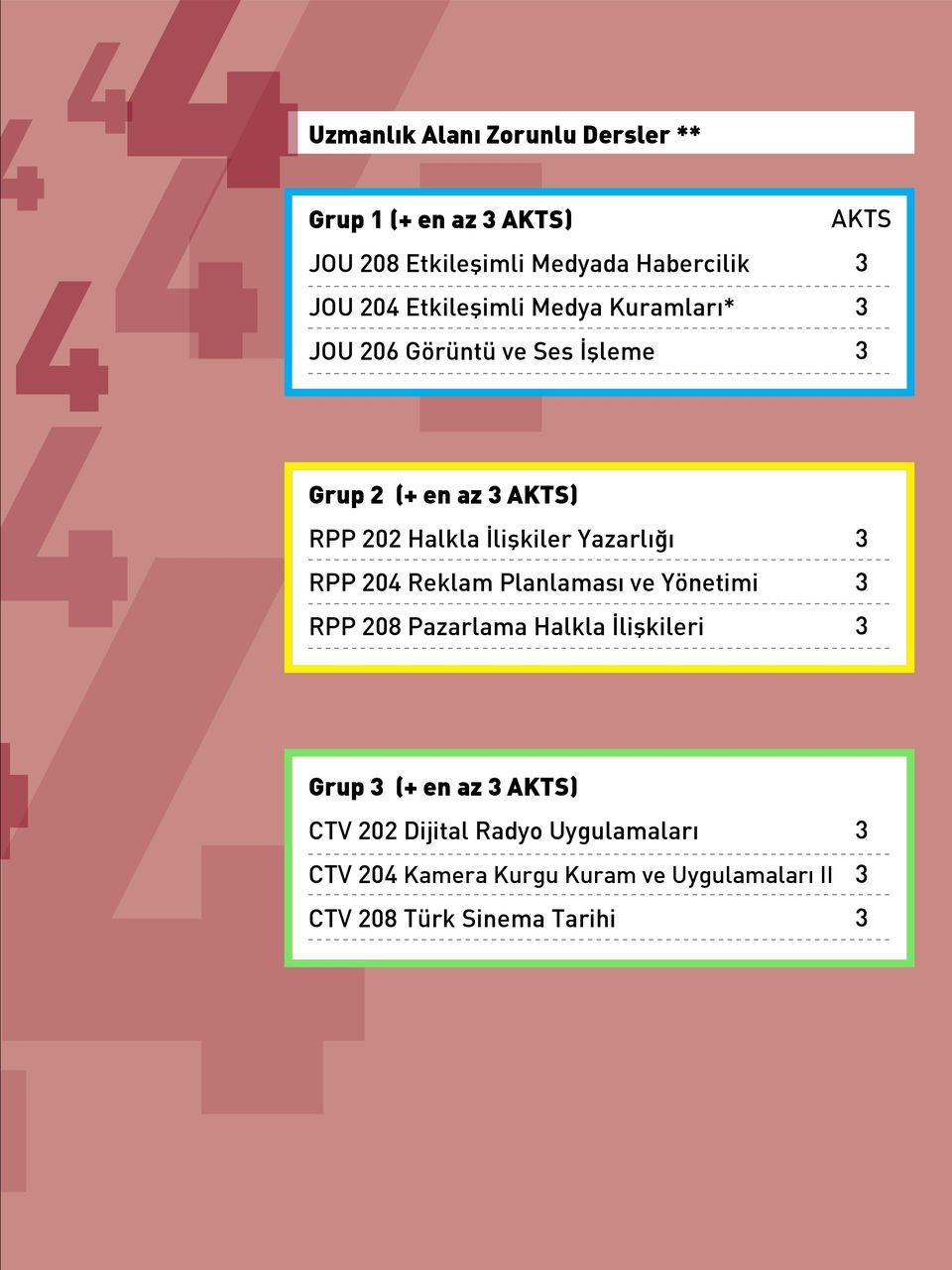 İlişkiler Yazarlığı RPP 204 Reklam Planlaması ve Yönetimi RPP 208 Pazarlama Halkla İlişkileri Grup (+ en