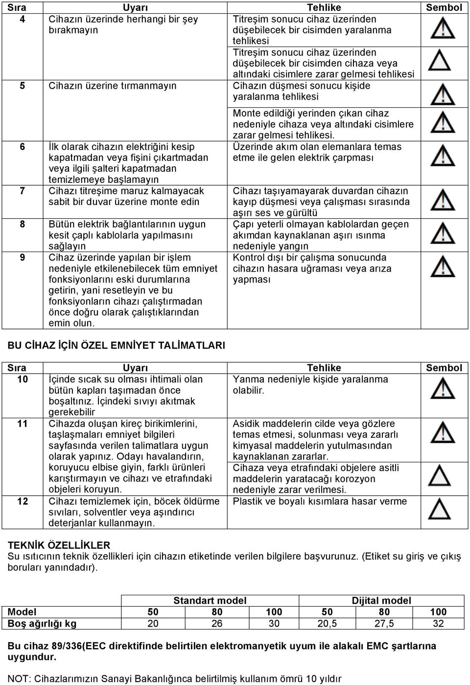 veya fişini çıkartmadan veya ilgili şalteri kapatmadan temizlemeye başlamayın 7 Cihazı titreşime maruz kalmayacak sabit bir duvar üzerine monte edin 8 Bütün elektrik bağlantılarının uygun kesit çaplı