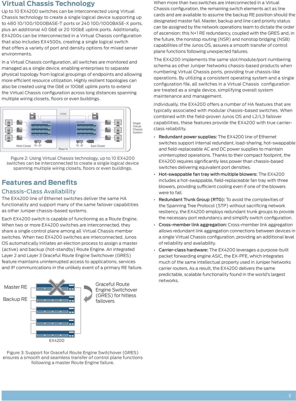 Additionally, EX4200s can be interconnected in a Virtual Chassis configuration that also includes EX4500s, creating a single logical switch that offers a variety of port and density options for mixed